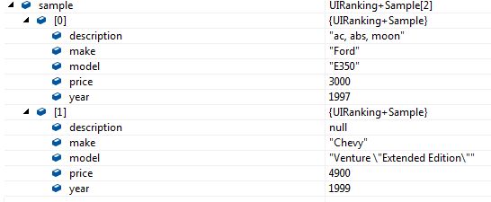 f:id:shirokurohitsuji:20190524075146j:plain:w450 csv_serialize_overview